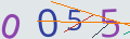 verifycode